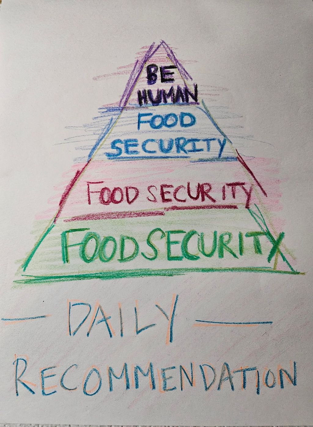 My Inner Child’s Sketch&nbsp;Pad